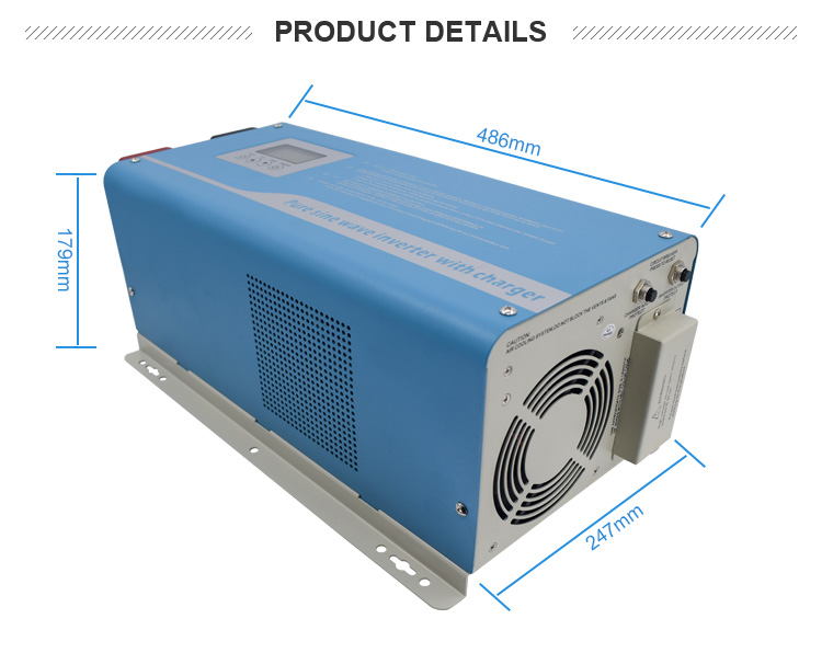 Product Details Overview