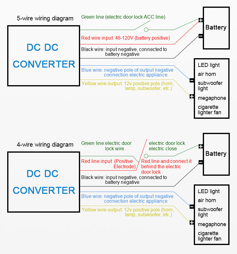 DC-DC Converter Display 8