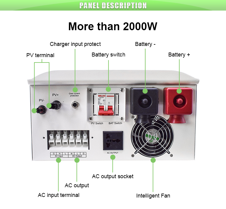 Product Description Image 2
