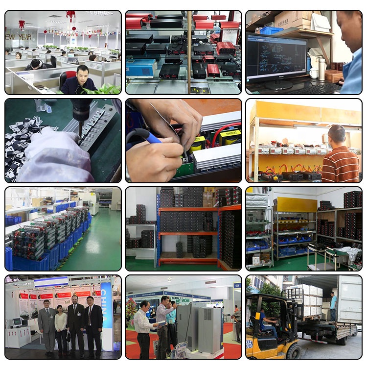 Company Profile 3