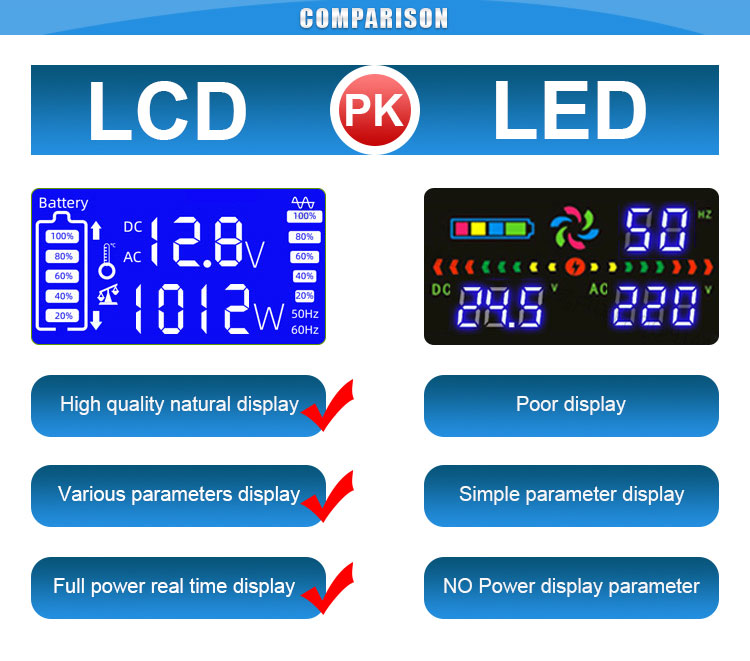 Product Detail View 8