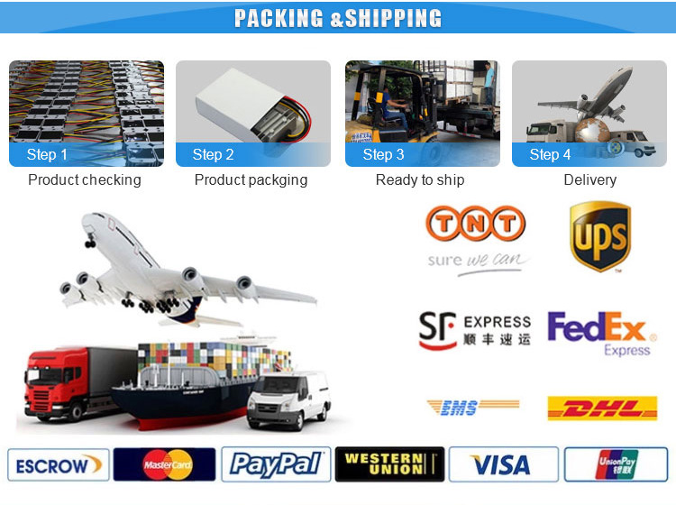 Packaging and Shipping