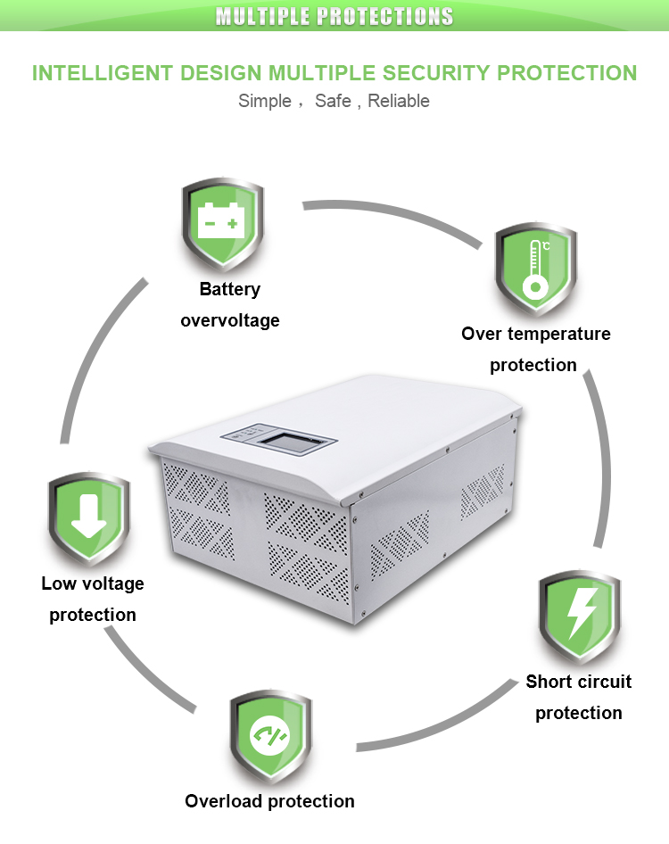 Product Description Image 3