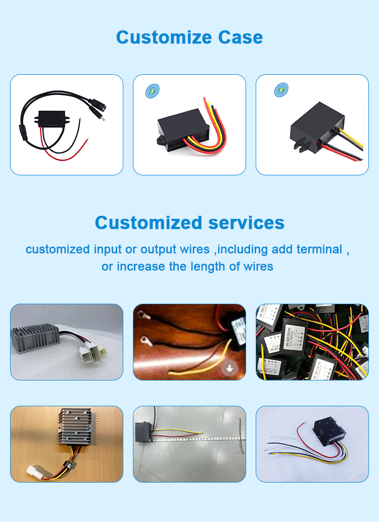 Customized Service Display 2