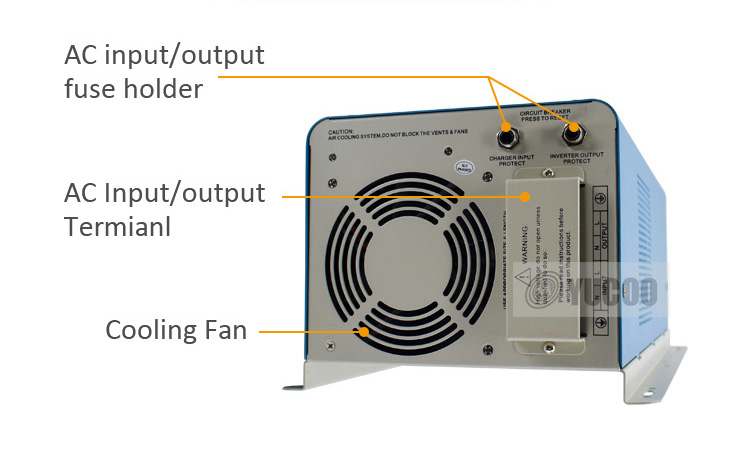 Product Feature Details 3