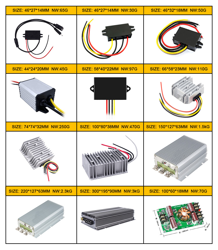 DC-DC Converter Showcase