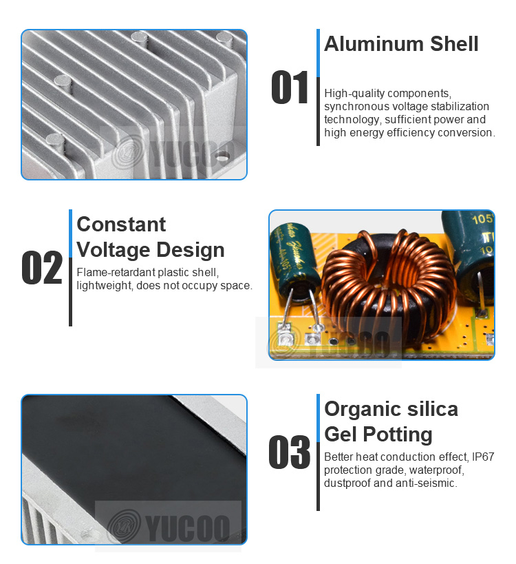 Product detail view 3