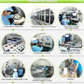 Converter Assembly Line