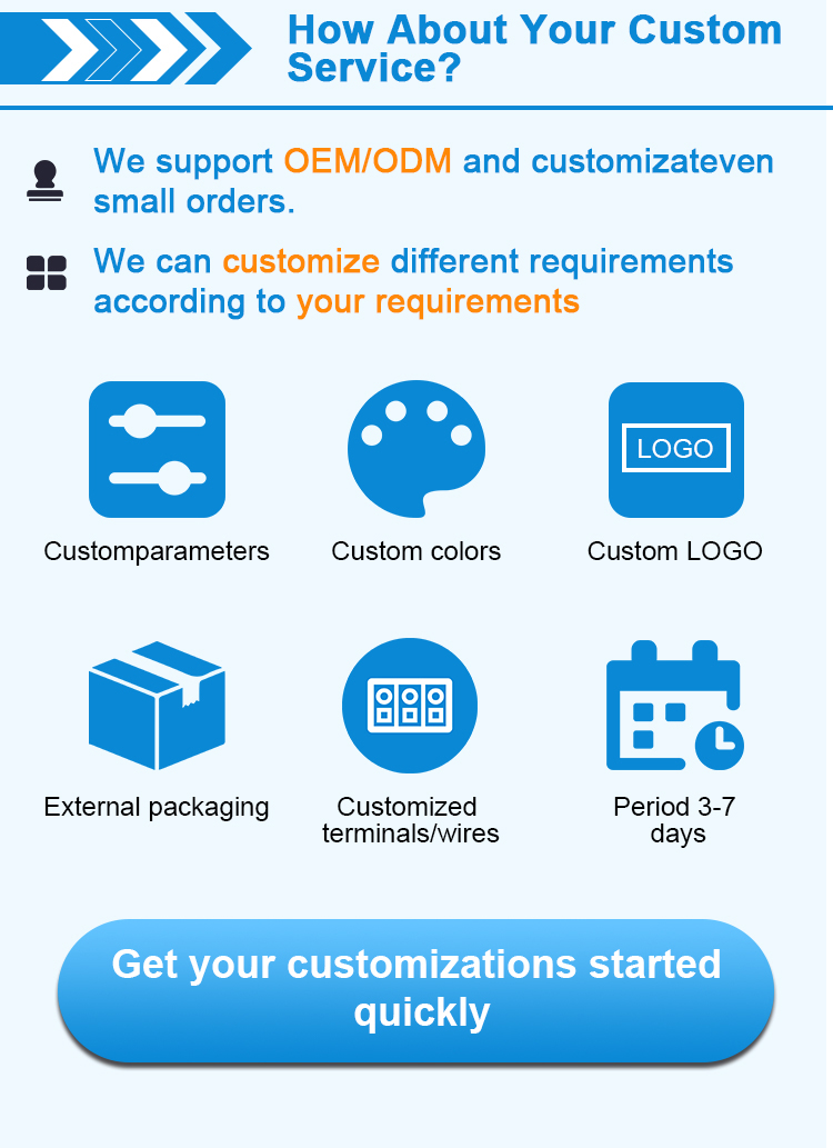 Customized Service Display 1