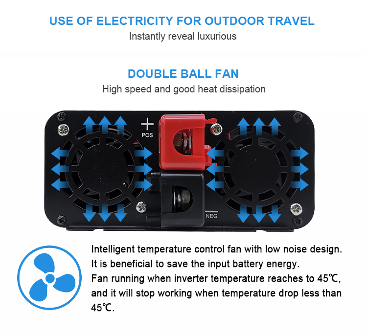 Product Detail View 7