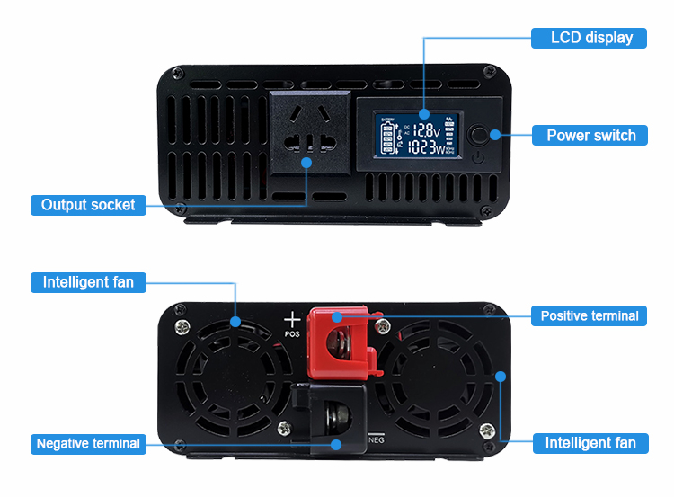 Product Detail View 2