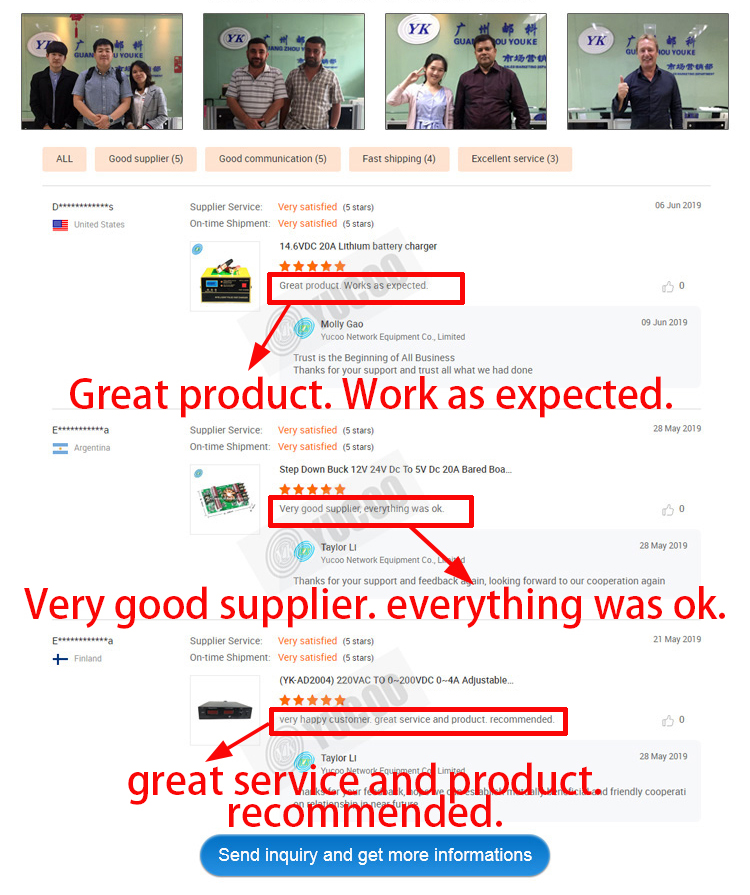 Company Overview 1