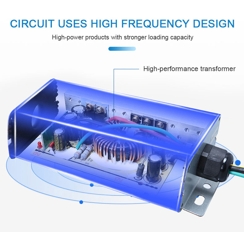 Product Feature 3